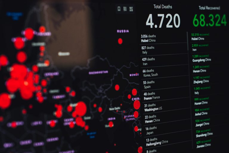 Coronavirus disease outbreak dashboard showing deathtoll